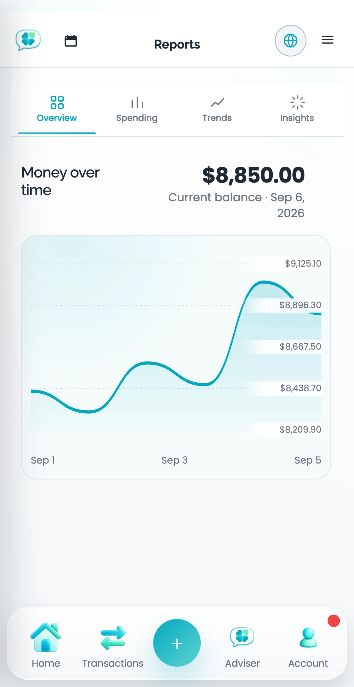 Clover mobile reports screen with fictional sample data